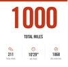 1000 miles - My E Three